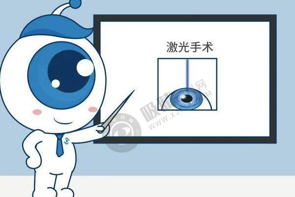 临沂新益民眼科近视手术靠谱吗？全飞秒12800起/ICL晶体29800元起/青春之光价格对比全解析！