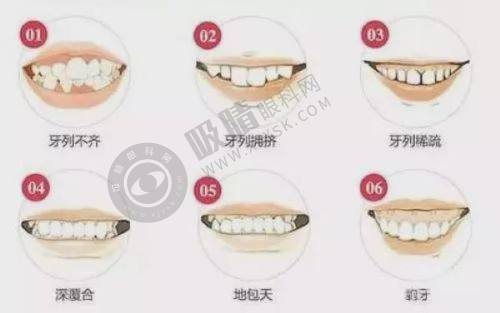 5. 东阳哲玺口腔的患者评价如何?