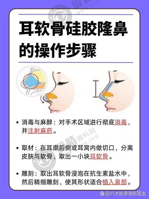 台州艺星医疗美容医院的医生团队如何？