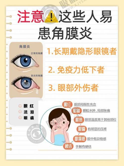 6. 江门光明眼科医院营业时间