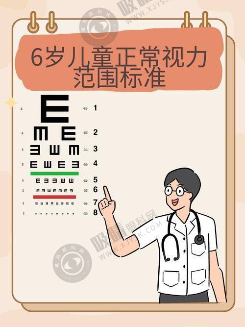2. 广东河源诗卓拉眼科诊所医院核心优势
