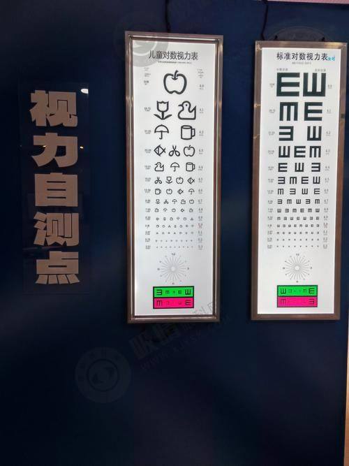 成都双楠医院眼科