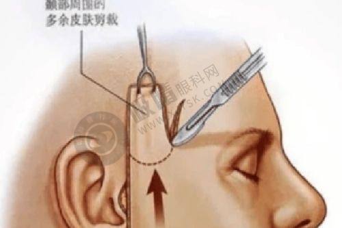 台州艺星整形美容医院