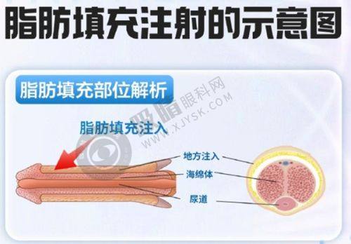 5. 浙江绍兴金柯桥医疗美容医院价格