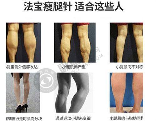 6. 浙江义乌连天美医疗美容医院交通指南
