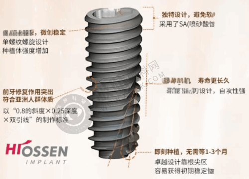 2025年郑州植得口腔医院补牙/拔牙价格表