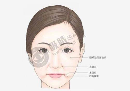 4. 浙江舟山艾美医疗美容医院特色项目