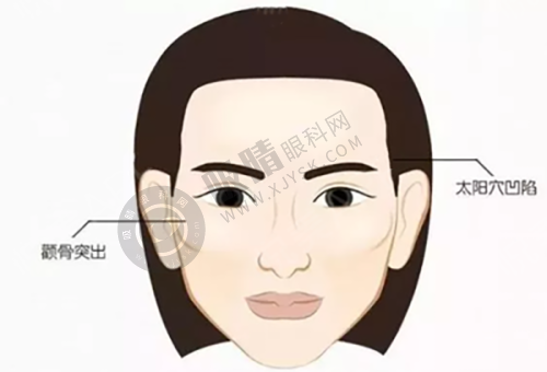 7. 浙江金华永康芭莎医疗美容门诊部联系我们