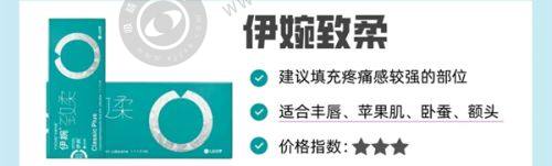 6. 浙江宁波美莱整形医院交通指南