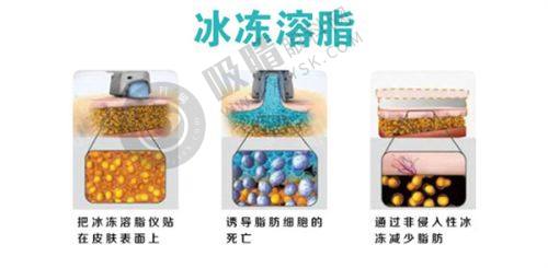 湖州林华医疗美容诊所