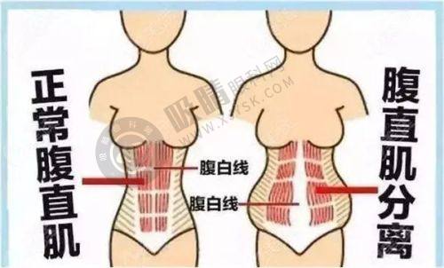 2. 浙江湖州曙光整形医院核心优势
