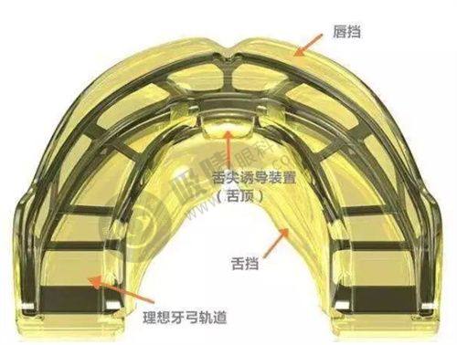 余姚三禾口腔口碑怎么样？90%患者点赞技术靠谱+价格透明，数字化种植牙更安心！