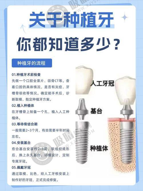 海宁安圣凯口腔怎么样？老牌本土机构拔牙技术口碑好，一站式服务+儿童牙科特色！