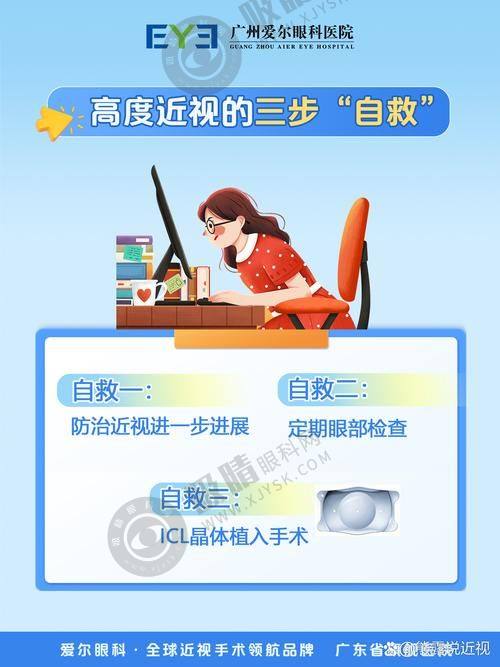 二、郑州尖峰眼科医院全飞秒手术有哪些优势？