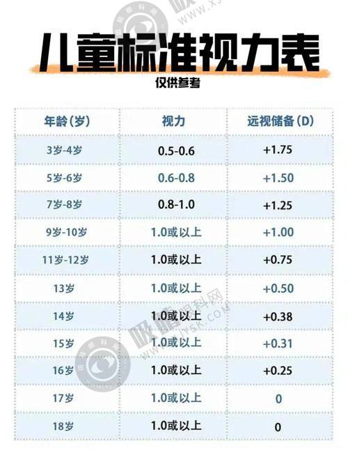 四、如何前往郑州爱尔眼科？