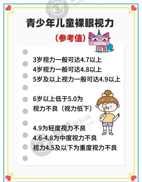 二、郑州博爱眼科有哪些热门眼科项目？
