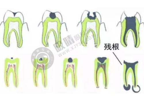 淄博美冠臣医疗美容医院——舒适环境与多元项目的结合
