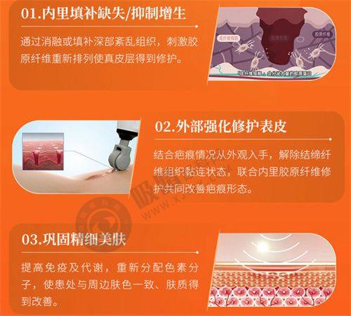 5. 江苏徐州曙光整形：高端定位的品质之选