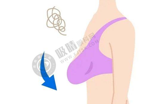 2. 郑州美莱整形的技术优势体现在哪?