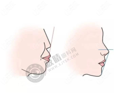 4. 郑州拜尔口腔的价格优势体现在哪里?