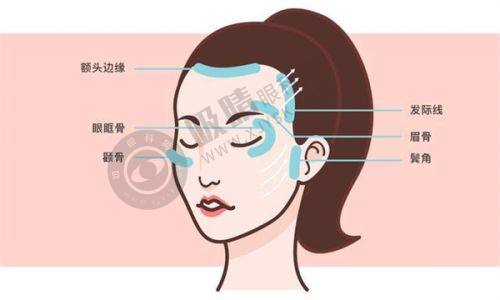 2024西安牙科医院价目表公布