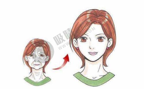 4. 如何联系郑州悦容整形医院?