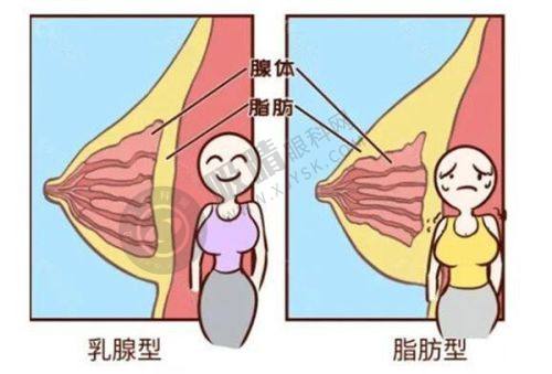 6. 徐州华美美容医院：汇聚有医生生的综合医美