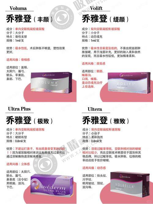 4. 嘉兴韩辰医疗美容的价格贵吗？