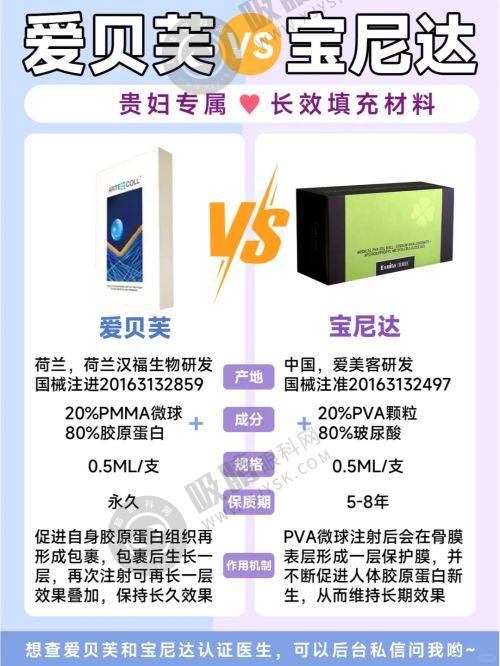 9. 江苏徐州京城皮肤病（整形）医院：皮肤整形修复专长