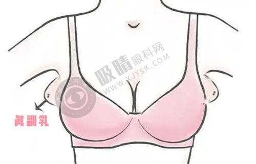 3. 郑州健丽医美的医生团队怎么样？