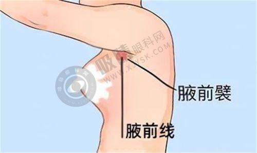 三、重庆轻医美项目收费情况