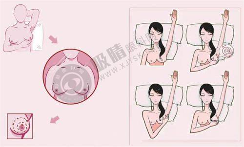 郑州悦容整形医院正规吗？揭秘2万㎡医美机构、德国显微设备、3000元起做双眼皮！
