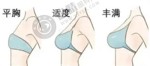 2. 郑州芳华医疗美容有哪些特色技术？