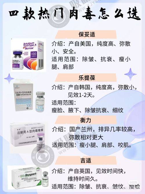3. 郑州有美医疗美容医院的技术水平如何？