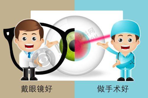合肥不同医院后巩膜加固价格表