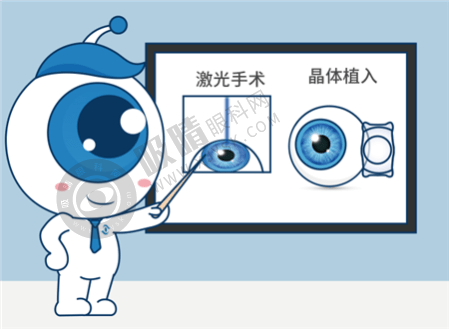 总结:南昌大学第二附属医院眼科近视手术的优势