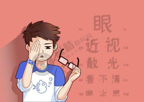 2025飞秒手术价格一览表