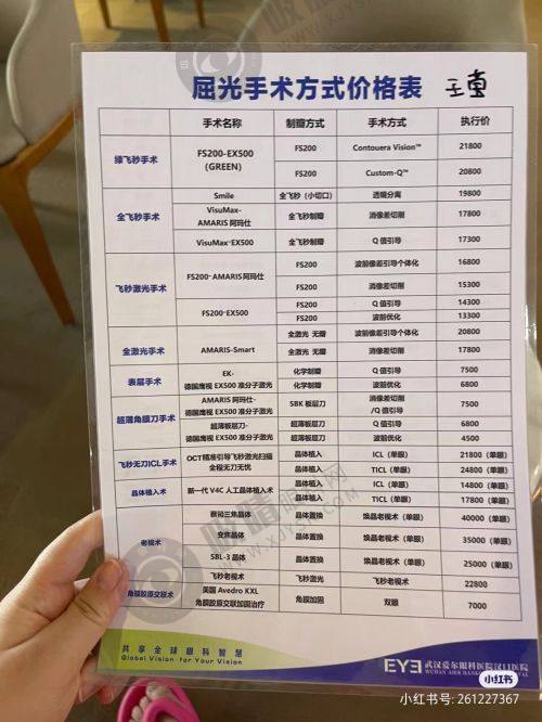 2025年爱尔眼科收费公开：比三甲更实惠！最新价目表出炉
