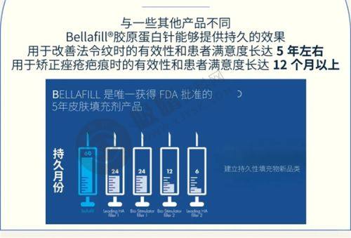 郑州新美颜整形靠谱吗？眼部鼻部整形1980元起，连锁品牌+千平诊疗中心实力见证！