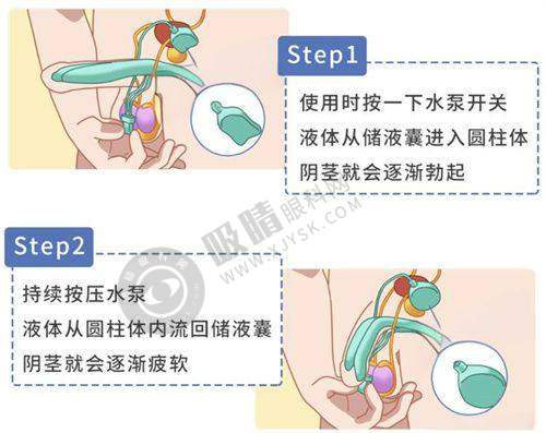 4. 中山美南华美容医院的设备设施怎么样?