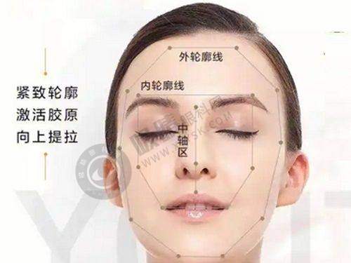 3. 广东中山爱思特美容医院医资力量