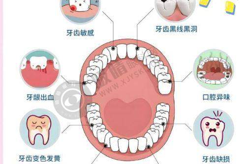 恩平雅力健口腔门诊部