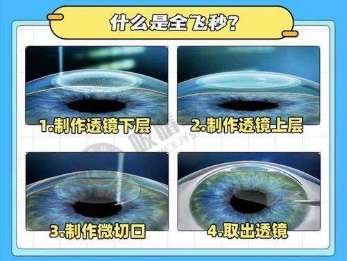 2. 丰富经验，铸就不错医术