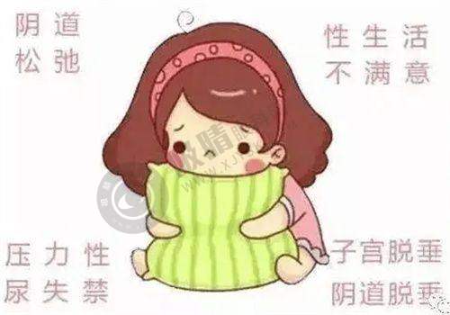 三、郑州筋膜提升项目收费情况