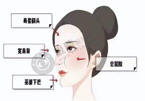 武汉五洲整形外科医院档次高吗