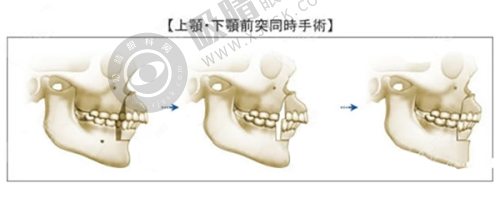 二、每家医院的详细介绍