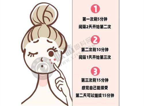 二、每家医院的详细介绍