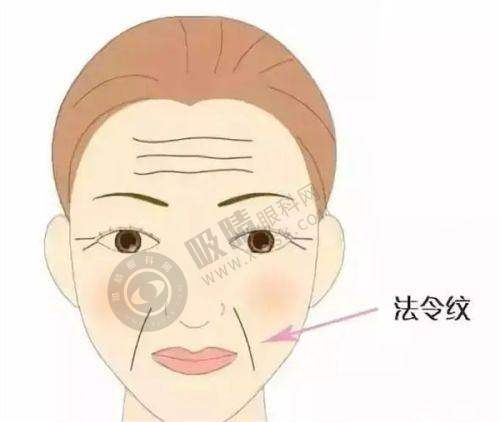汉中华美奥莱医学整形美容医院——汉中专精医美服务医院