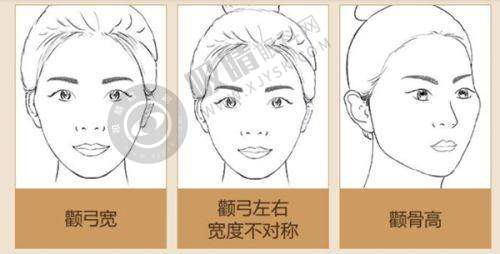 二、每家医院的详细介绍