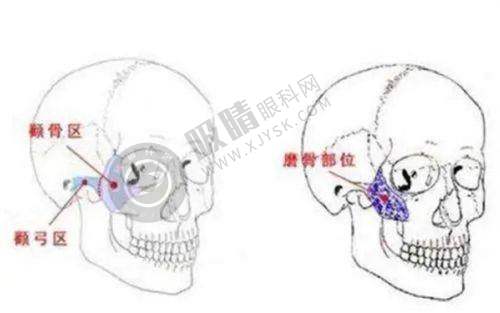7. 郑州缔莱美整形——自然妈生感倡导者